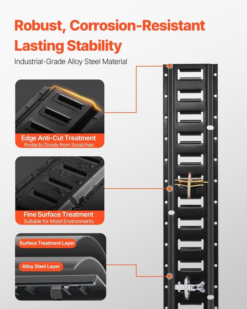 E Track Tie-Down Rail Kit, 18PCS 5FT E-Tracks Set Includes 4 Steel Rails & 2 Single Slot & 6 O Rings & 4 Tie-Offs w/ D-Ring & 2 Ratchet Straps,