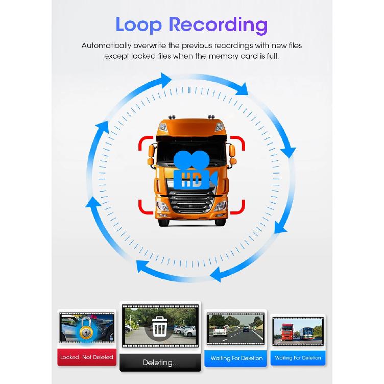 GreenYi AHD Recording DVR 7 Inch Car Monitor with 1920*1080P Vehicle Rear View Camera for Truck Bus Support SD Card