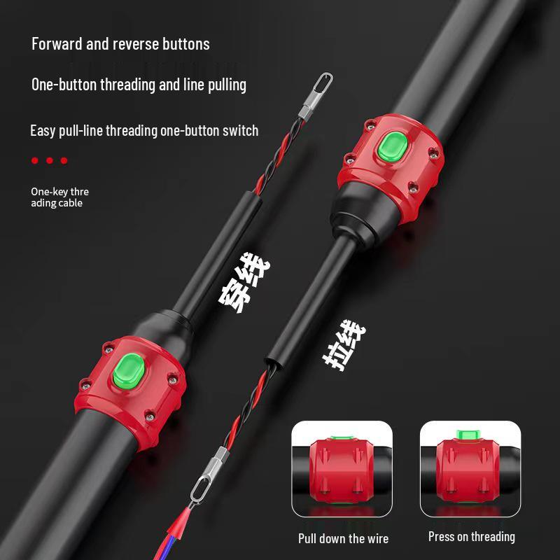Electrician's Wire Pulling Aid Gadget