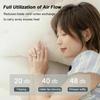 (Green) Portable Bladeless Cooling Fan Neck Fan Hands-Free