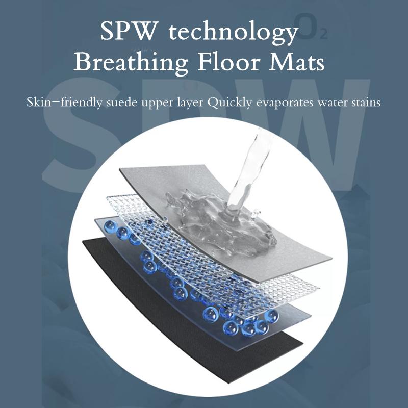 Diatomaceous Earth Bathroom Floor Mats Bathtub Ant Slip Bath Mat Quick Drying Shower Floor Toilet Rugs Doormat Washable