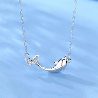 Náhrdelníky a prívesky – Náhrdelníky