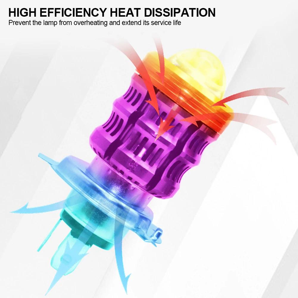 Universal H4 Motorcycle LED Headlight Waterproof and Dustproof Motorbike Scooter Tricycle Dual Color DRL Hi/Lo Beam Light 12-80V