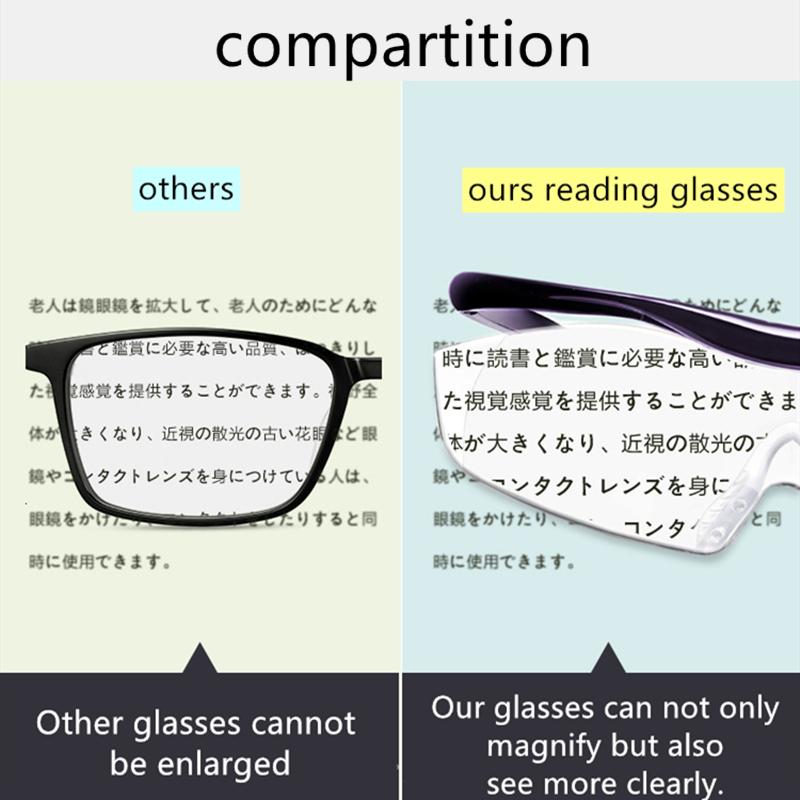 1.6 Times Magnification Reading Glasses Rimless Big Vision Magnifying Portable Plastic Presbyopia Glasses Women Diopter 20.5