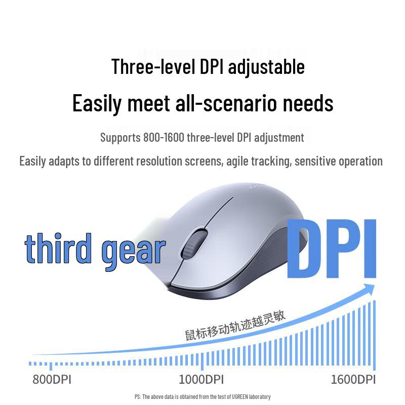 Ugreen Dual Mode Silent Wireless Mouse