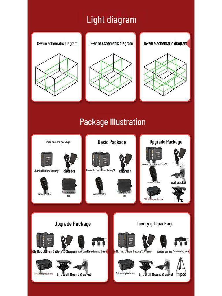 12-Line High Precision Green Infrared Level with Automatic Outdoor Wall Sticking and Self-Leveling