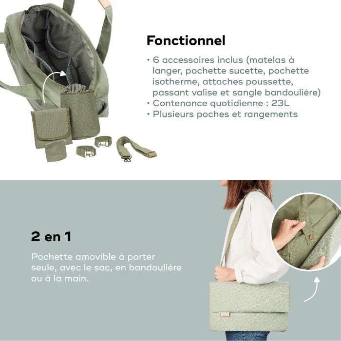 Babymoov Sac (à langer) Day to Day - Tendance et Fonctionnel, Capacité 23L, Nombreuses poches, 6 Accessoires inclus, Abstract