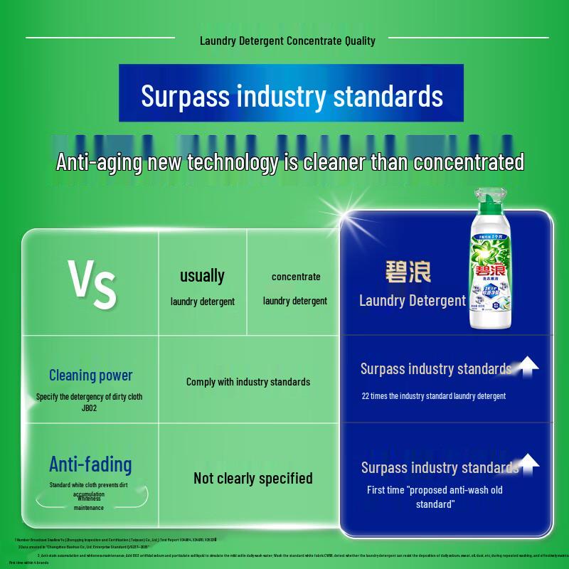 Ariel Antibacterial Laundry Detergent