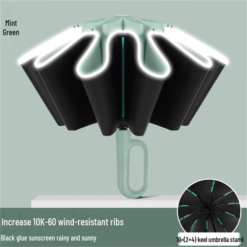 Ximengyuan Automatic Reinforced Reverse Umbrella