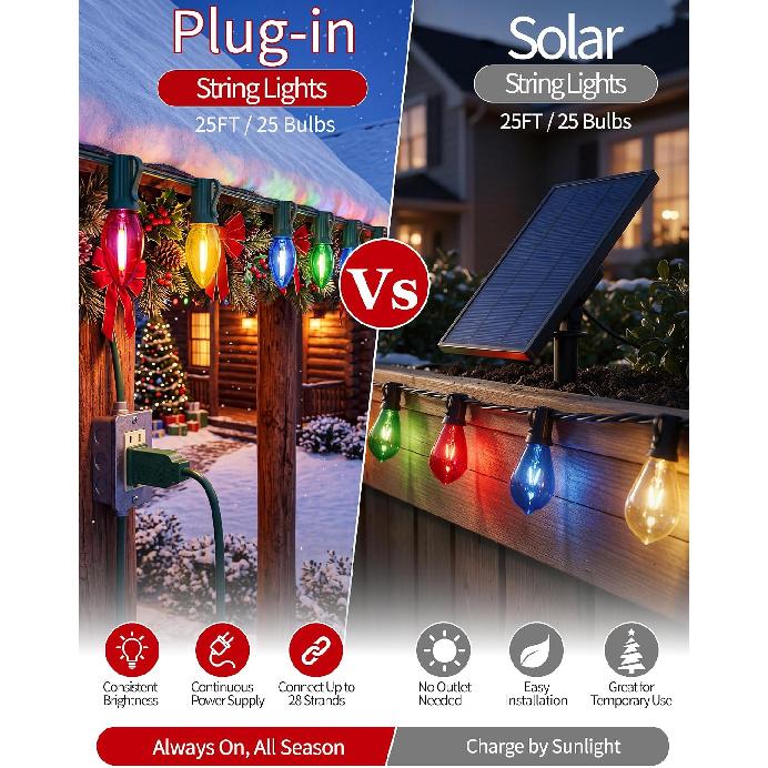 25FT C7 LED Christmas Lights Outdoor, Multicolor Vintage Style