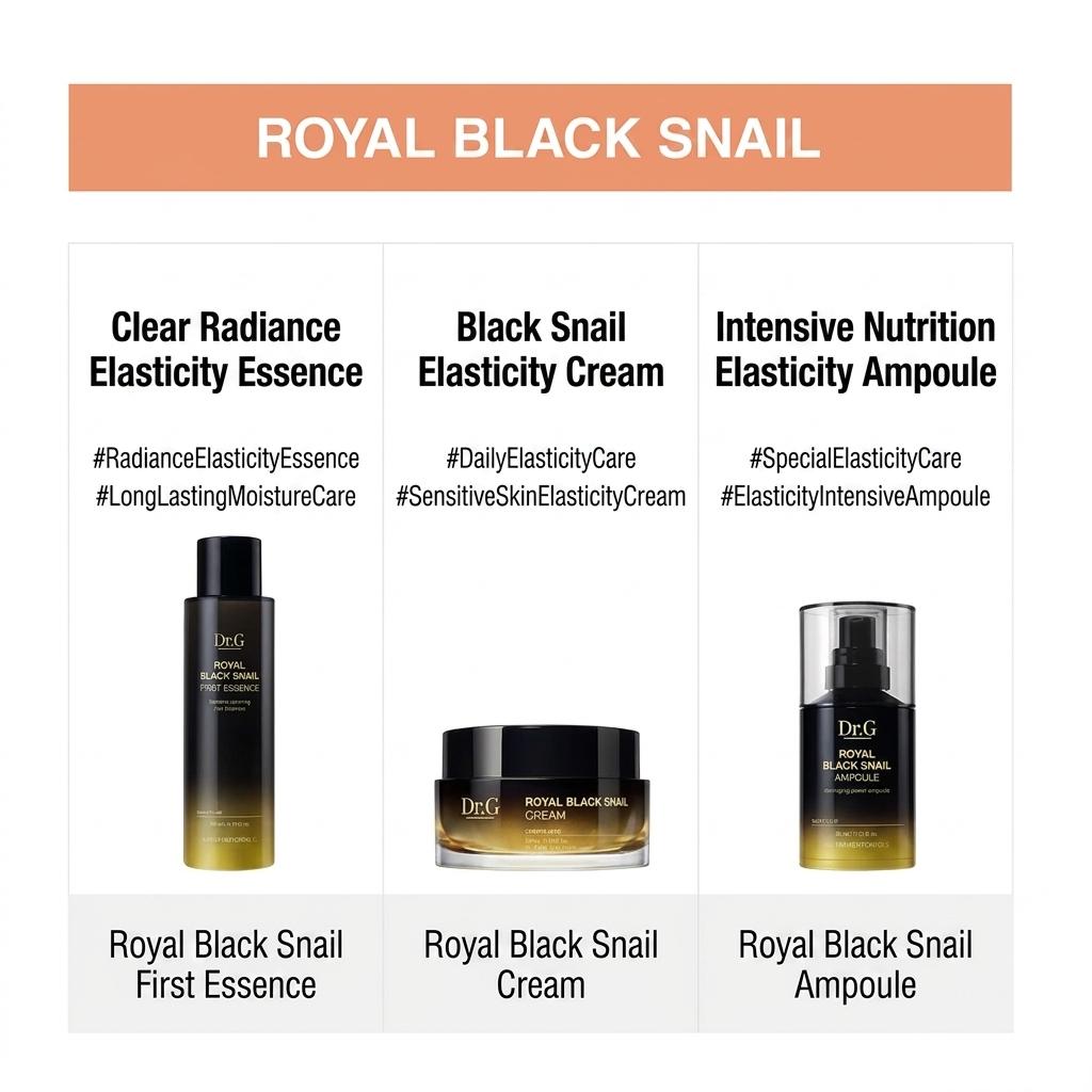 Dr.G Royal Black Snail Cream (50ml X 2) - [KOREAN SKINCARE] Premium Firming & Nourishing Moisturizer