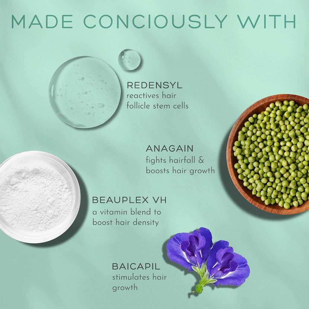 Orimii Postpartum Hair Growth Serum 30ml | Redensyl Root Repair, Prevents Breakage, Lightweight Non-Sticky Formula