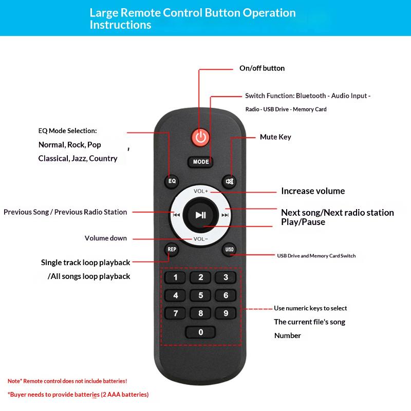 200W Amplifier Bluetooth 5.3 Mp3 Decoder Board Hands-Free Car Wireless Mp3 Player Mic Usb Tf Fm Radio Tws Music Player