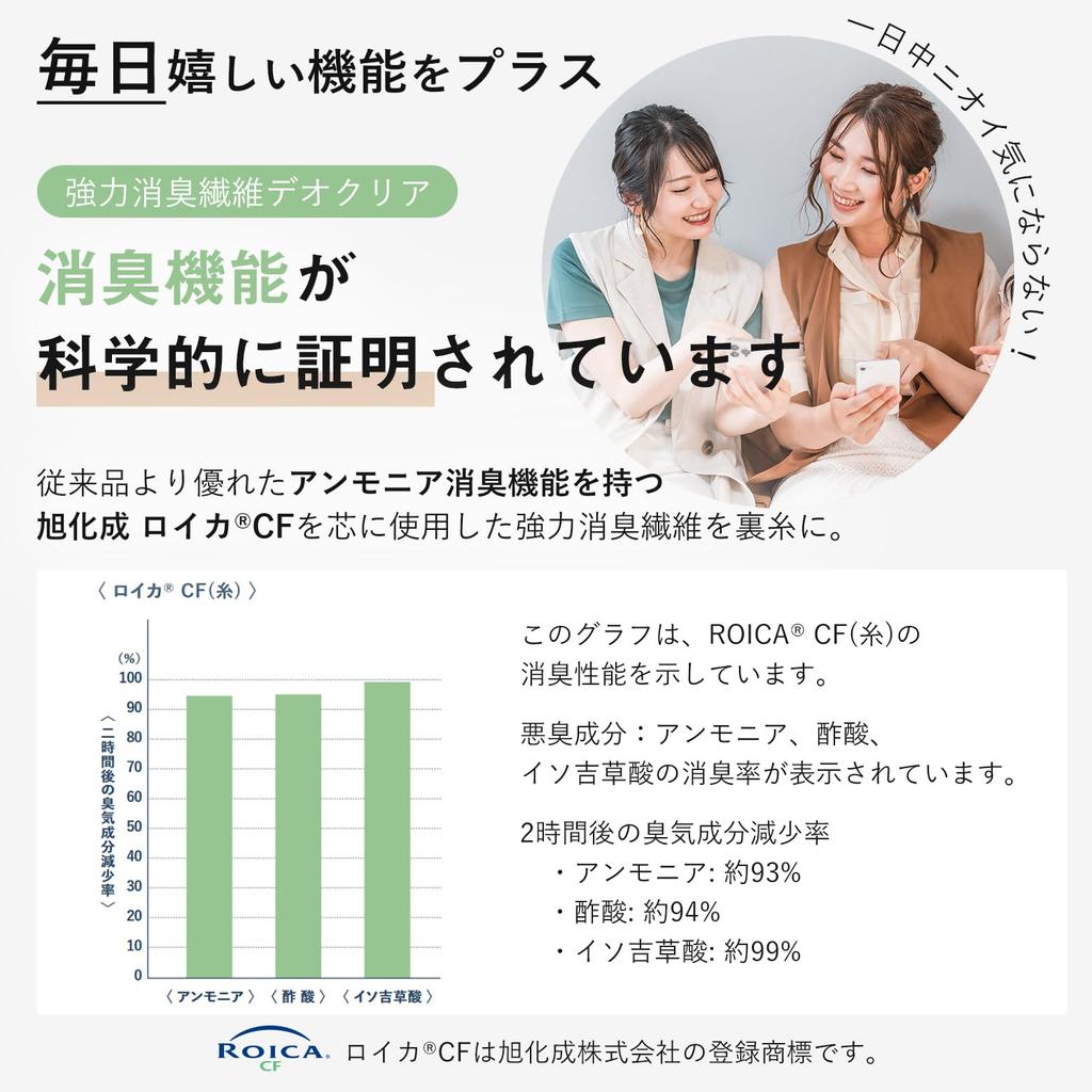 Ist nie wieder zu Nylon-Kompressionsstrümpfen mit einem Äußeren zurückzukehren, diese Socken bieten antibakterielle und desodorierende Eigenschaften. Hergestellt aus Bio-Material, 70 cm lang und perfekt für