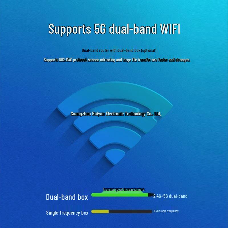 2025 4K HD TV Box with Wireless Network & Screen Mirroring for Home