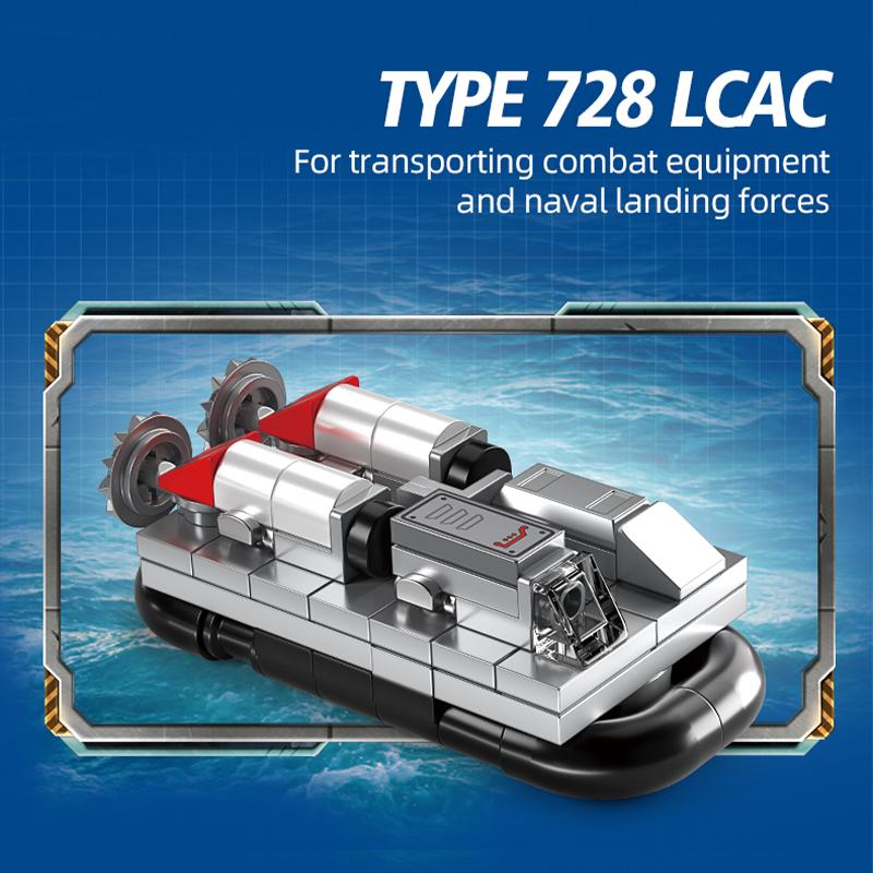 STEM Building Blocks Set Toy 573pcs Construction Cruiser Ocean Ship Building Bricks For 6 Years Up Boys Toys Models Engineering