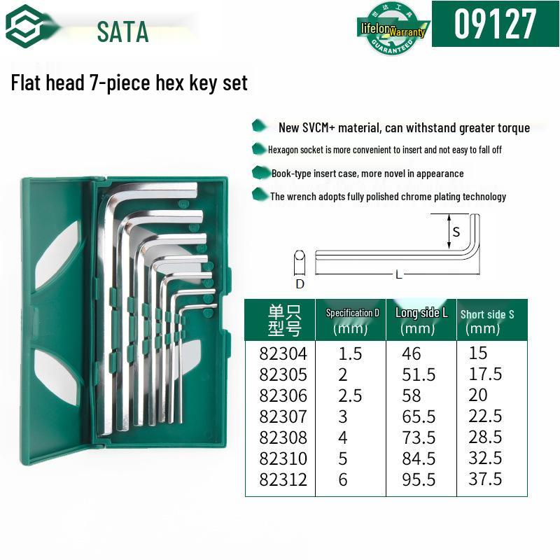 Zestaw kluczy Torx i sześciokątnych calowych SATA