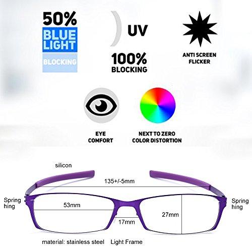 KLESIA Reading Glasses, Blue Light Blocking, Ultra-Lightweight, Compact Storage, Fashionable (Power: +1.5, Brown)