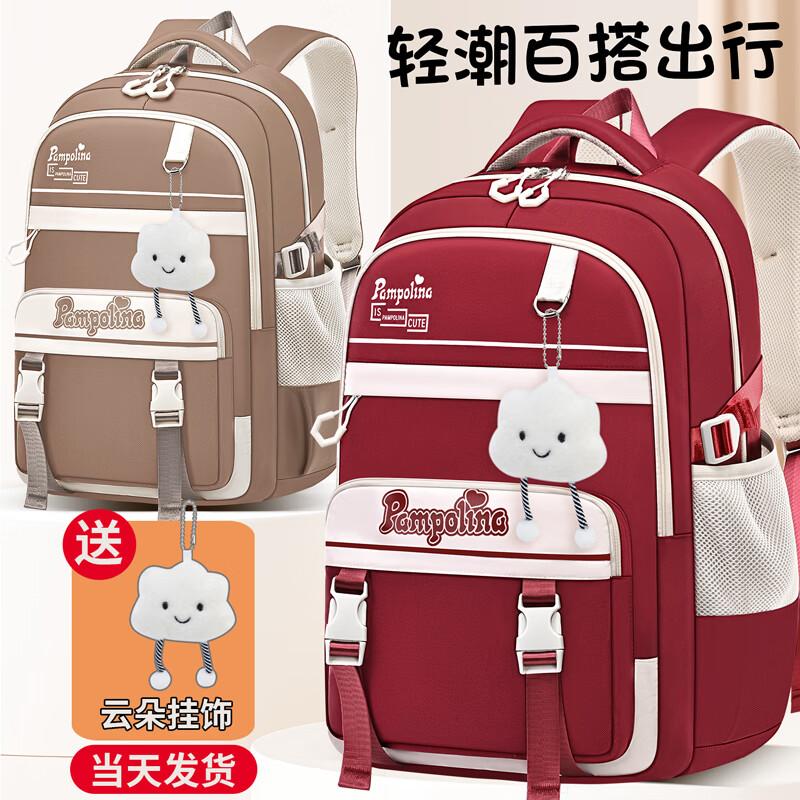 Zhiduobao Girls' Lightweight Decompression School Backpack