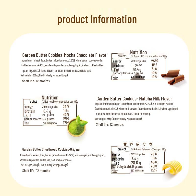 Garden Butter Cookies