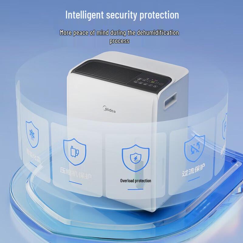 Midea Commercial Dehumidifier 70L/Day with Ion Purification CN plug (adapter included)