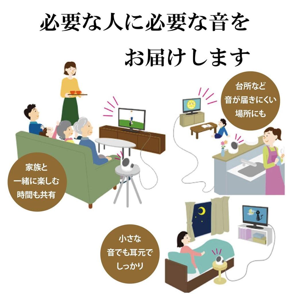 Ruční reproduktor pro pro hlasitý snadný k kompatibilní se sluchátkovými zdířkami Na baterie televizory, bezdrátový, senioři, hlasitost, slyšet, lehký, přenosný,