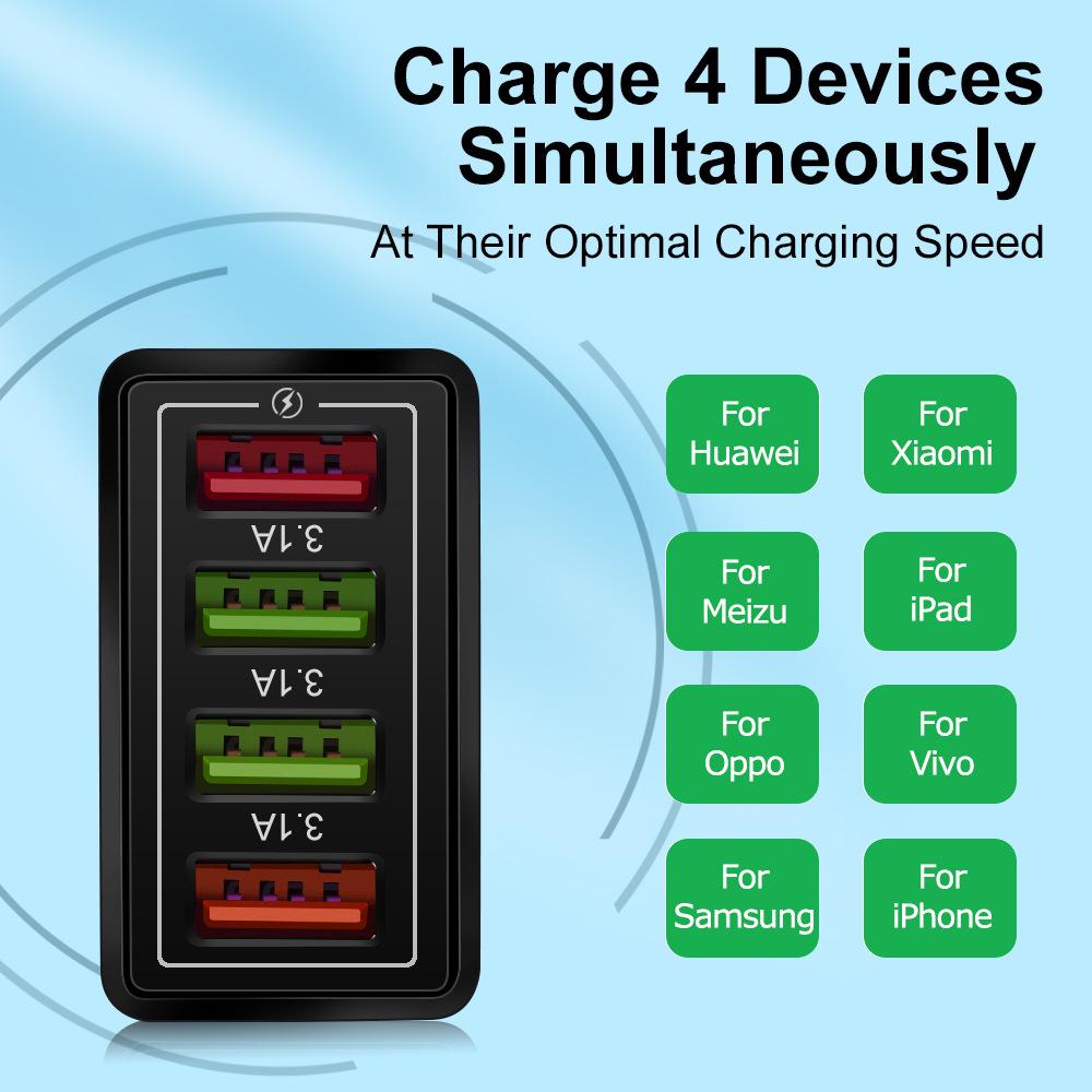 4-Port USB Mobile Charger 3A with LED Light for EU/US Specs, Compatible with Tablets & Phones