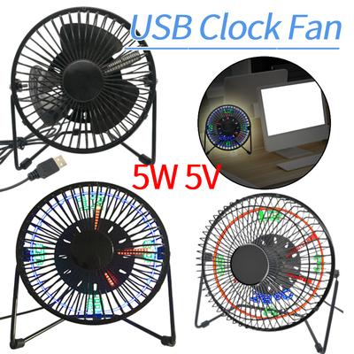 Příslušenství k notebookům – USB ventilátory a klimatizace