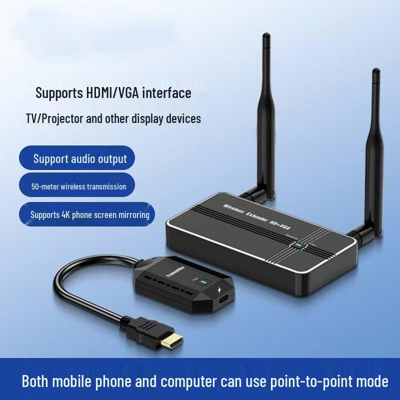 Transmițător HDMI Wireless 1080P și Dispozitiv de Oglindire a Ecranului, Rază 50M