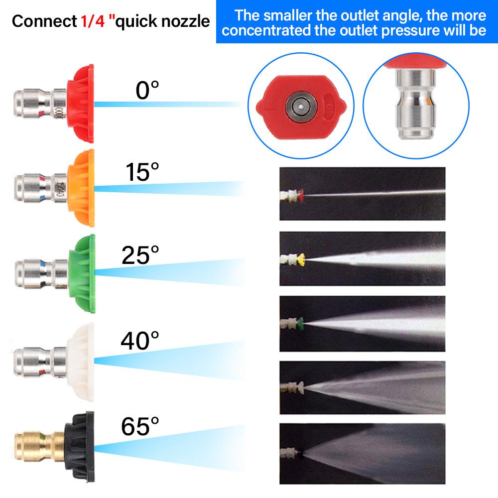 K2-K7k Series Adapter+5 Color Nozzle High Pressure Water Gun Union High Pressure foam Kettle Retrofit Parts Cleaning