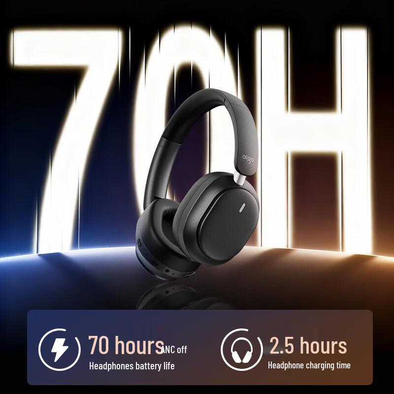 aigo WE800 ANC Over-Ear Wireless Headphones