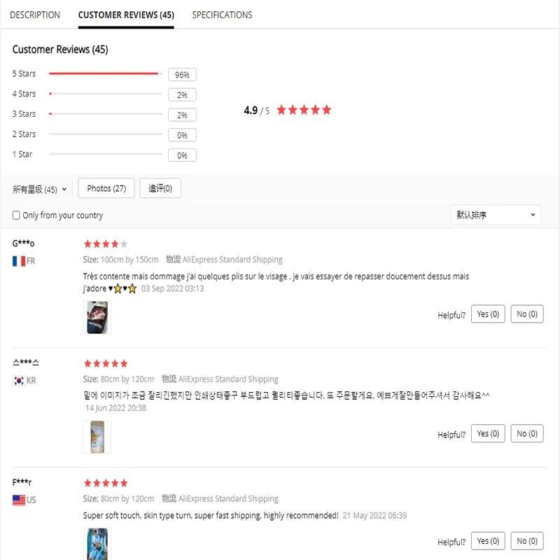 Famous Paintings Art Printed Large Area Rug Soft Carpet Home Decoration Mats Dropshipping Rugs and Carpets for Home Living Room