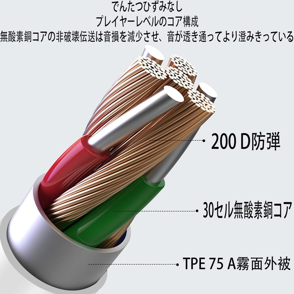 Słuchawki Słuchawki Regulacja Głośności Kompatybilne z Połączeniami Pilot w Zestawie Mikrofon HiFi Regulacja Głośności Kompatybilne z Interfejsem Type C