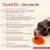 Nat Habit Curry Sesame Hair Oil For Oily, Normal, Curly, Colored Hair With 16 Herbs, Coconut & Amla (100ml)