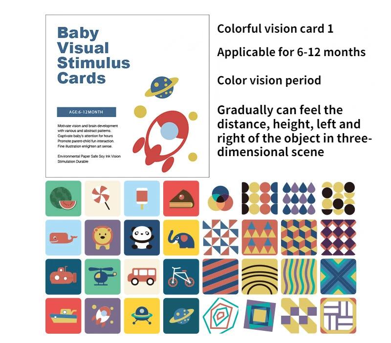 Babys Schwarz-Weiß-Hoher Kontrast Lernkarten Visuelle Stimulationskarten Montessori Spielzeug Lern- und Bildungsspielzeug für Babygeschenke