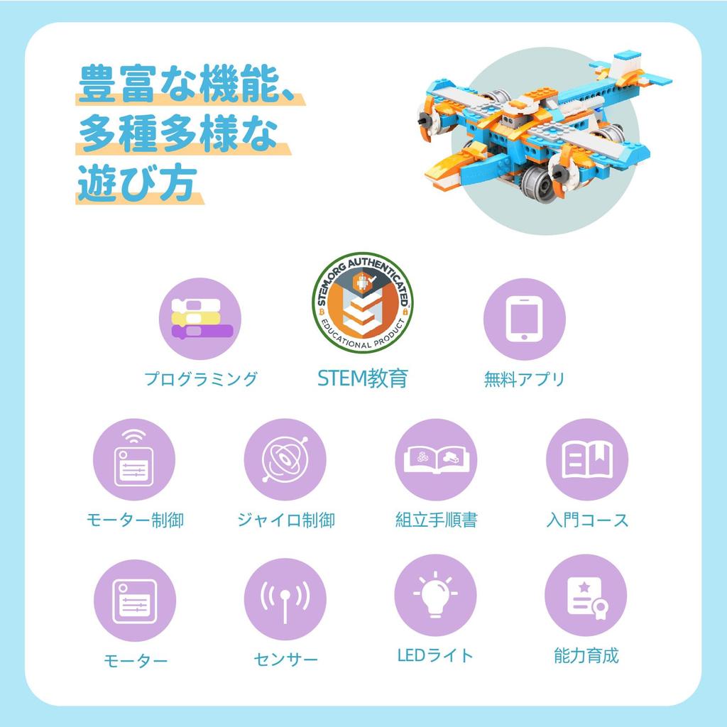 Apitor Robot S Programming Robot Kit for Educational Large Storage Box Block Sorting Play [Storage Type] - Children, Robot, Included,