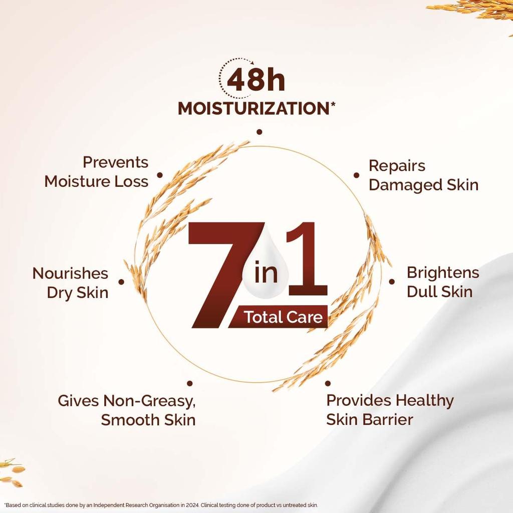 Mamaearth Rice Water Hydrating Body Lotion 400 Ml Pack of 1 for Dewy Glass Skin and Long-Lasting Moisturization