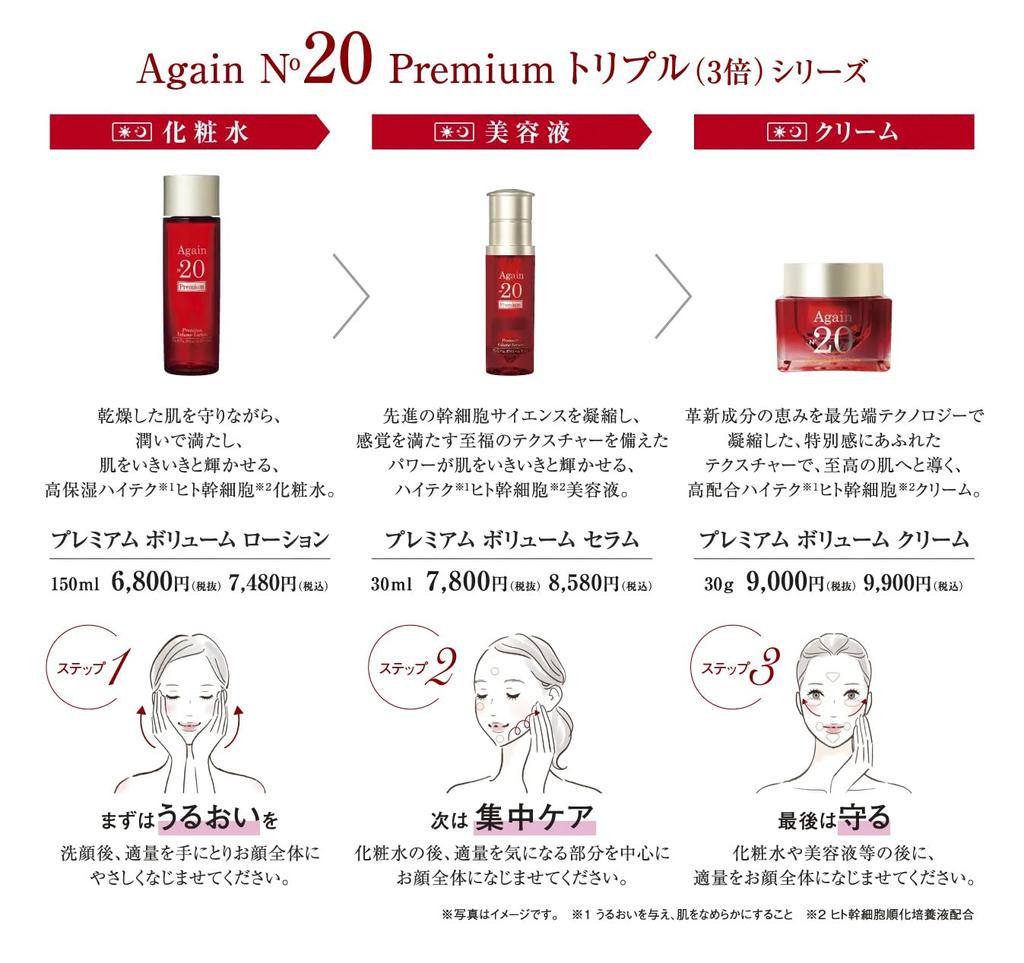 Japan Medical System Again Number 20 Premium Volume Serum Essence 30ml 3x Human Stem Cell Acclimation Culture Solution Series Cosmetics Cosmetics