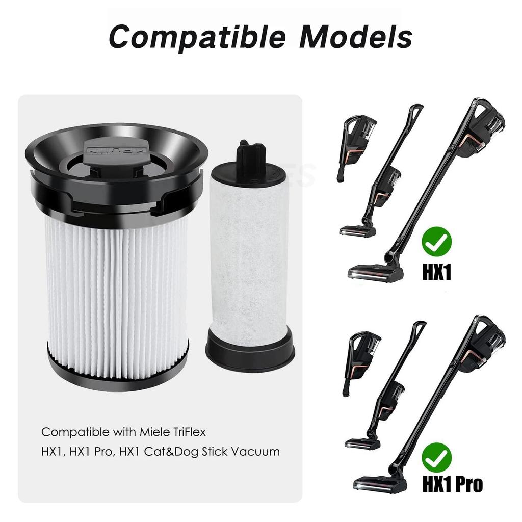 Vacuum Cleaner Filter Replacement Parts for Miele TriFlex HX1 FSF Vacuum Cleaner, Washable Fine Dust Filter Accessories