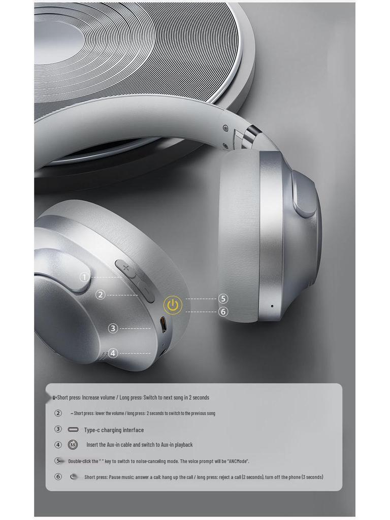 Ultra-Long Battery Life Over-Ear ANC Wireless Bluetooth Headphones with Full Coverage