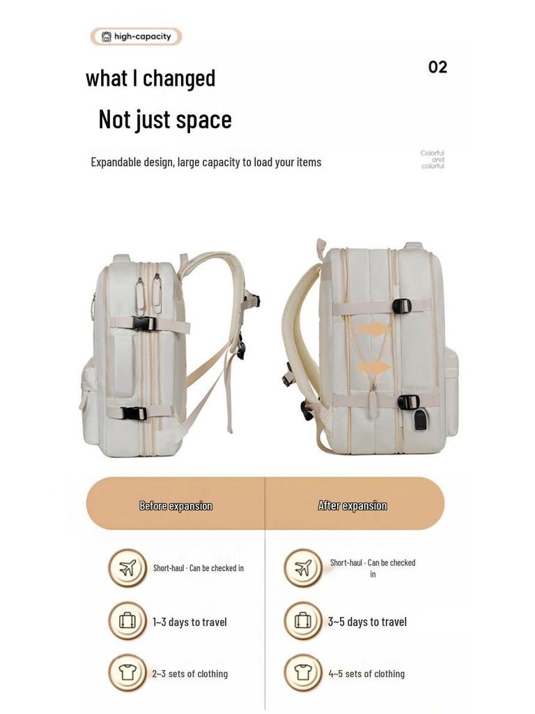 Lightweight Large-Capacity Backpack for Men & Women - Versatile for Business Trips, Short Travel, & Students