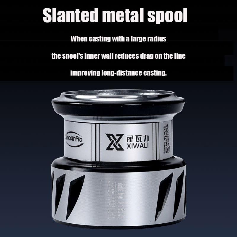 Mavllos  SC Spinning Fishing Reel Max Drag 8kg  bearing number 5+1 Bearings Ratio 5.2:1freshwater and seawater Fishing Reel