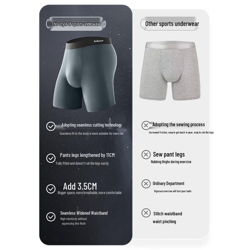 MaoRen Men's Plus Size Anti-Chafe Breathable Sports Boxer Briefs