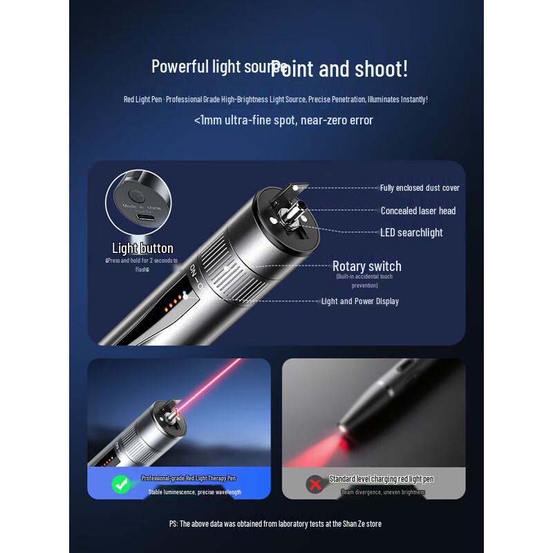 SAMZHE 20mW Professional Fiber Optic Visual Fault Locator