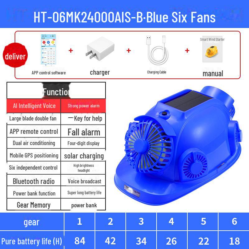 Kask ochronny z wentylatorem solarnym Bluetooth z chłodzeniem i oświetleniem na place budowy