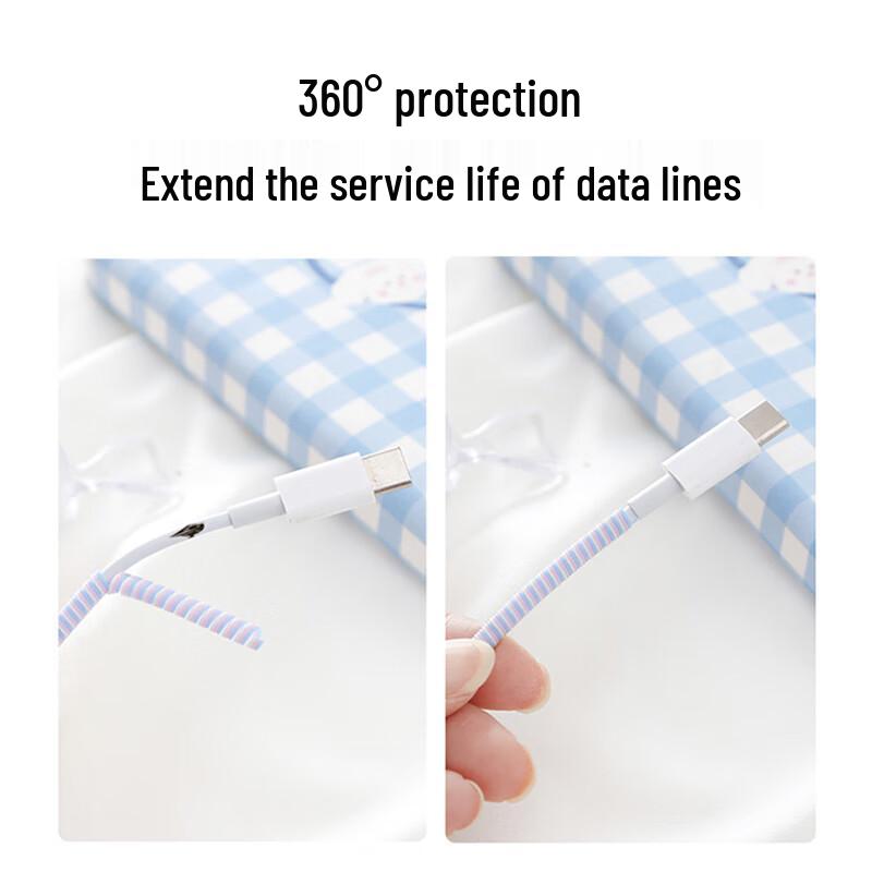 Schutzset für Datenkabel und Ladegerät