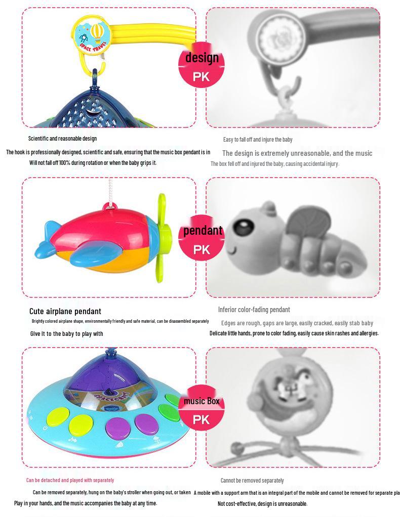 Free Shipping: Musical Rotating Crib Mobile with Projection for Newborns and Babies (0-1 Year)