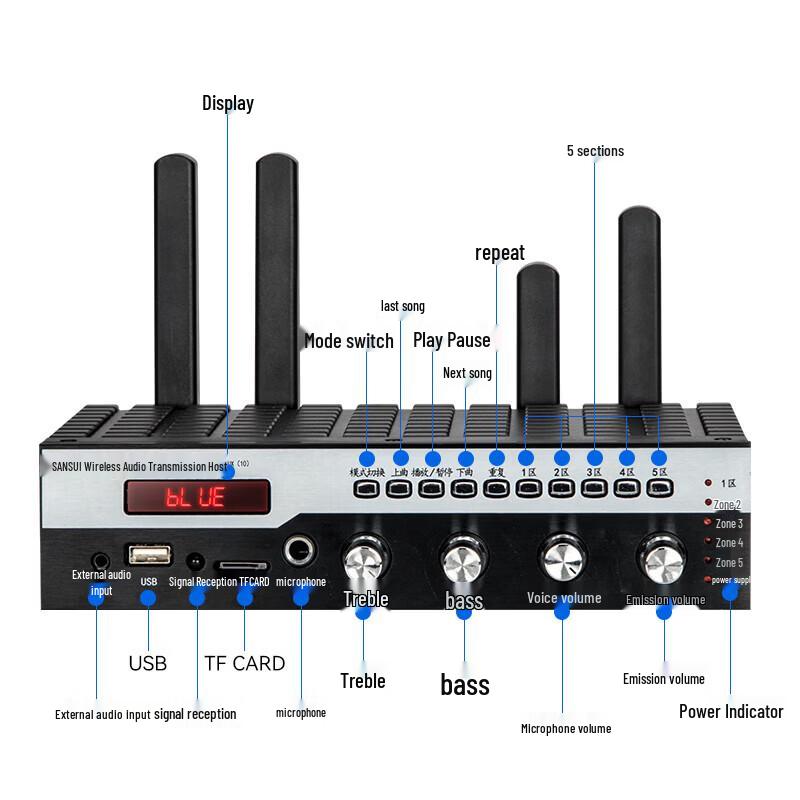SANSUI T8 Smart Bluetooth 1-to-8 Embedded Ceiling Speaker System CN plug (adapter included)