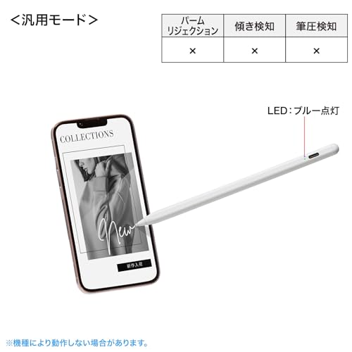 Sanwa Supply Hybrid Rechargeable Ultra-Fine Touch Pen (White) PDA-PEN58W