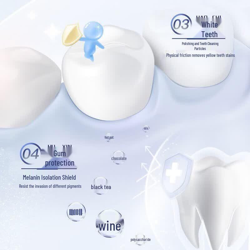 Crest Radiant White Thermal Whitening Toothpaste